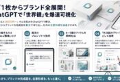 【AIのチカラ】ChatGPT Images 2でロゴ画像1枚からブランドデザインを出す方法 