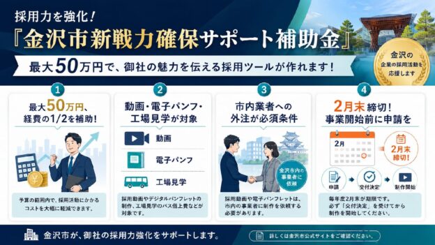 金沢市中小企業新戦力確保サポート補助金の紹介